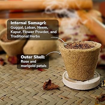 Material Used in Havan Cup